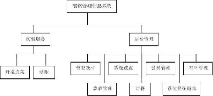 什么是八常法?八常法存在的因素是什么?